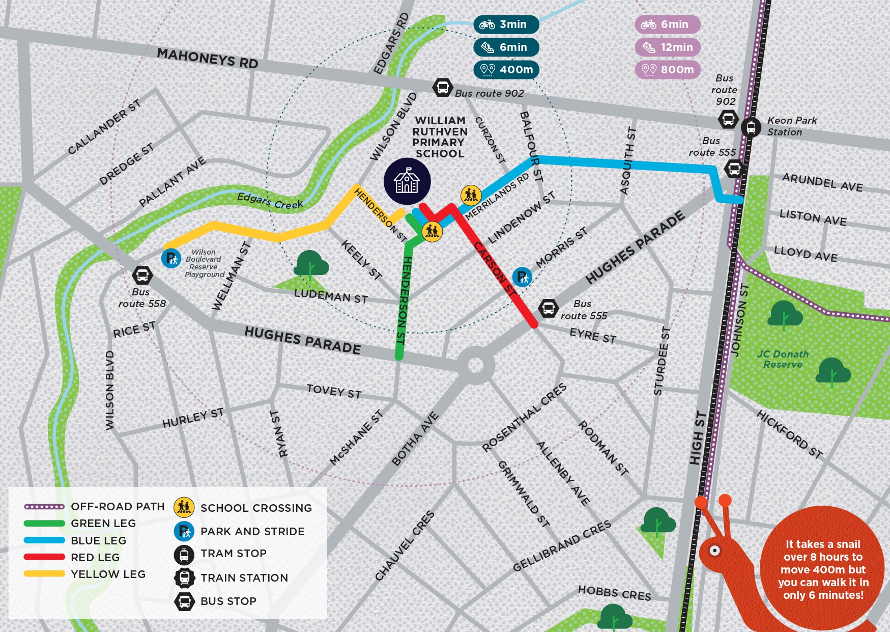 Safe Routes to school